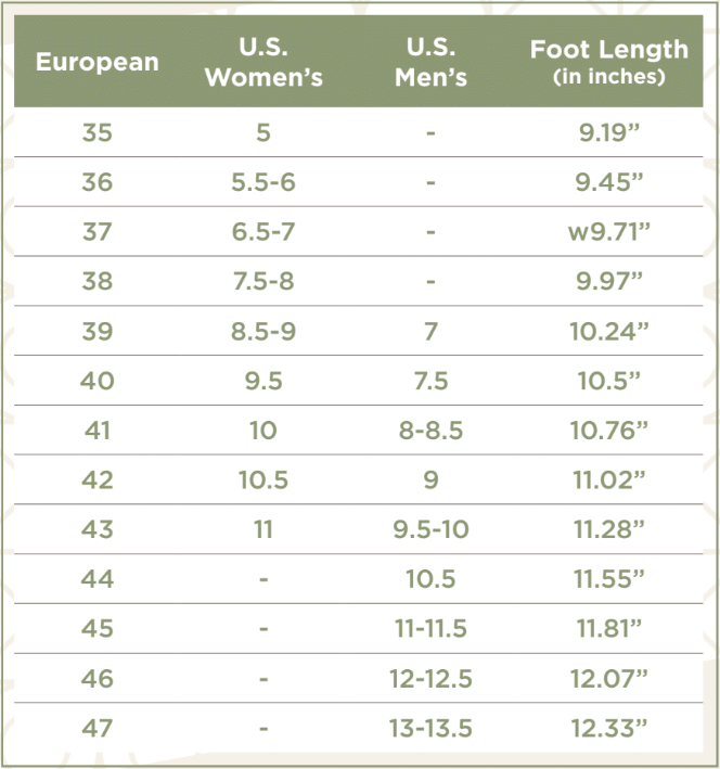 size chart